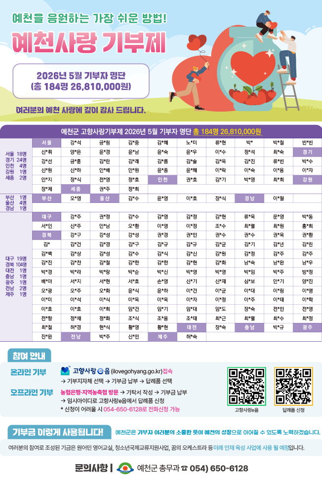 3월 기부자 명단