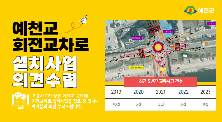 예천교 회전교차로 설치사업 의견수렴교통사고가 잦은 예천교 북단에 회전교차로 설치사업을 검토 중 입니다여러분의 의견 부탁드립니다최근 5년간 교통사고 건수2019202020212022202310건5건2건6건8건