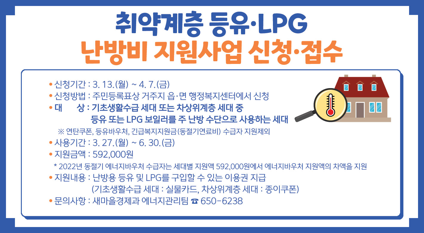 취약계층 등유·LPG 난방비 지원사업 신청·접수◦ 신청기간 : 3. 13.(월) ~ 4. 7.(금)◦ 신청방법 : 주민등록표상 거주지 읍·면 행정복지센터에서 신청◦ 대 상 : 기초생활수급 세대 또는 차상위계층 세대 중등유 또는 LPG 보일러를 주 난방 수단으로 사용하는 세대※ 연탄쿠폰, 등유바우처, 긴급복지지원금(동절기연료비) 수급자 지원제외◦ 사용기간 : 3. 27.(월) ~ 6. 30.(금)◦ 지원금액 : 592,000원* 2022년 동절기 에너지바우처 수급자는 세대별 지원액 592,000원에서 에너지바우처 지원액의 차액을 지원◦ 지원내용 : 난방용 등유 및 LPG를 구입할 수 있는 이용권 지급(기초생활수급 세대 : 실물카드, 차상위계층 세대 : 종이쿠폰)◦ 문의사항 : 새마을경제과 에너지관리팀 ☎ 650-6238