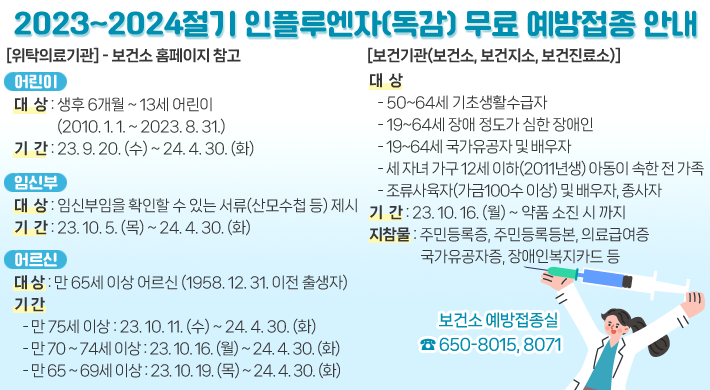 2023~2024절기 인플루엔자(독감) 무료 예방접종 안내[위탁의료기관] - 보건소 홈페이지 참고<어린이>▣ 대 상 : 생후 6개월 ~ 13세 어린이(2010. 1. 1. ~ 2023. 8. 31.)▣ 기 간 : 23. 9. 20. (수) ~ 24. 4. 30. (화) <임신부>▣ 대 상 : 임신부임을 확인할 수 있는 서류(산모수첩 등) 제시▣ 기 간 : 23. 10. 5. (목) ~ 24. 4. 30. (화) <어르신>▣ 대 상 : 65세 이상 어르신(1958. 12. 31. 이전 출생자)▣ 기 간75세 이상 : 23. 10. 11. (수) ~ 24. 4. 30. (화)70 ~ 74세 이상 : 23. 10. 16. (월) ~ 24. 4. 30. (화)65 ~ 69세 이상 : 23. 10. 19. (목) ~ 24. 4. 30. (화) [보건기관(보건소, 보건지소, 보건진료소)]▣ 대 상50-64세 기초생활수급자19-64세 장애 정도가 심한 장애인19-64세 국가유공자 및 배우자세 자녀 가구 12세 이하(2011년생) 아동이 속한 전 가족조류사육자(가금100수 이상) 및 배우자, 종사자▣ 기 간 : 23. 10. 16. (월) ~ 약품 소진 시 까지▣ 지참물 : 주민등록증, 주민등록등본, 의료급여증, 국가유공자증, 장애인복지카드 등 보건소 예방접종실☎ 650-8015, 8071