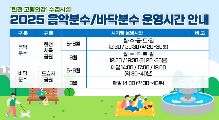 한천 고향의 강 수경시설2025 음악분수/바닥분수 운영시간안내음악분수 한천체육공원 5~8월 월, 수, 금, 토, 일 12:30 / 20:30(약 20~30분)9월 월, 수, 금, 토, 일 12:30 / 19:30(약 20~30분)바닥분수도효자공원 5~8월 매일 14:00 / 17:00 / 19:00(약 30~40분)9월 매일 14:00 (약 30~40분)