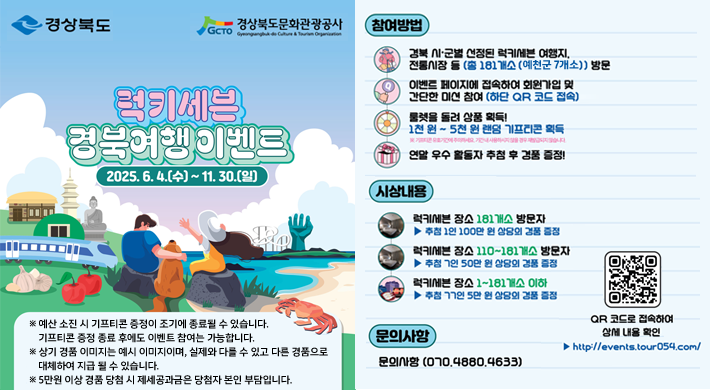 럭키세븐 경북여행이벤트2025. 6. 4.(수) ~ 11.30.(일)참여방법 : 경북 시·군별 선정된 럭키세븐 여행지, 전통시장 등(총 181개소) 방문이벤트 페이지에 접속하여 회원가입 및 간단한 미션 참여(하단 QR코드 접속)룰렛을 돌려 상품 획득! 1천원~5천원 랜덤 기프티콘 획득※ 기프티콘 유효기간에 주의하세요. 기간 내 사용하시지 않을 경우 재발급되지 않습니다.연말 우수 활동자 추첨 후 경품 증정!시상내용 : 럭키세븐 장소 181개소 방문자 ▶ 추첨 1인 100만 원 상당의 경품 증정럭키세븐 장소 110~181개소 방문자 ▶ 추첨 7인 50만원 상당의 경품 증정럭키세븐 장소 1~181개소 이하 방문자 ▶ 추첨 7인 5만원 상당의 경품 증정문의사항 : 070.4880.4633※ 예산 소진 시 기프티콘 증정이 조기에 종료될 수 있습니다. 기프티콘 증정 종료 후에도 이벤트 참여는 가능합니다.※ 상기 경품 이미지는 예시 이미지이며, 실제와 다를 수 있고 다른 경품으로 대체하여 지급 될 수 있습니다.※ 5만원 이상 경품 당첨 시 제세공과금은 당첨자 본인 부담입니다.