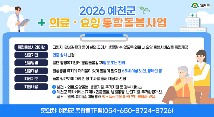 의료‧요양 통합돌봄사업- 통합돌봄사업이란:고령자, 만성질환자 등이 살던 곳에서 생활할 수 있도록 의료‧ 요양 돌봄서비스를 통합제공신청기간: 연중 상시 신청신청방법: 읍면 행정복지센터(통합돌봄창구)방문 또는 전화신청대상: 일상생활 유지에 어려움이 있어 돌봄이 필요한 65세 이상 노인, 장애인 등지원기준: 돌봄 필요도에 따라 판정 조사를 통해 대상자 선정지원내용1) 보건‧의료,요양돌봄, 생활지원, 주거지원 등 정부 서비스2) 예천군 특화서비스(7개) : 긴급돌봄, 병원동행, 반찬지원, 주거환경개선, 청소‧방역, 이미용, 이불빨래 ※소득수준에 따라 본인부담금 있음문의처: 예천군 통합돌TF팀(054-650-8724~8726)