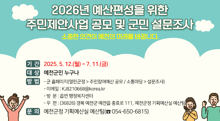 2026년 예산편성을 위한주민제안사업 공모 및 군민 설문조사소중한 의견이 예천의 미래를 바꿉니다.◆ 기 간 : 2025. 5. 12.(월) ~ 7. 11.(금)◆ 대 상 : 예천군민 누구나◆ 방 법- 군 홈페이지(열린군정 > 주민참여예산 공모 / 소통마당 > 설문조사)- 이메일 : KJ8210668@korea.kr- 방 문 : 읍면 행정복지센터- 우 편 : (36826) 경북 예천군 예천읍 충효로 111, 예천군청 기획예산실 예산팀◆ 문 의 : 예천군청 기획예산실 예산팀(☎ 054-650-6815)