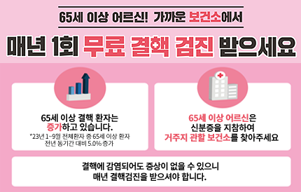 65세 이상 어르신! 가까운 보건소에서 매년 1회 무료 결핵 검진 받으세요65세 이상 결핵 환자는 증가하고 있습니다.*23년 1~9월 전체환자 중 65세 이상 환자 전년 동기간 대비 5.0% 증가65세 이상 어르신은 신분증을 지참하여 거주지 관할 보건소를 찾아주세요결핵에 감염되어도 증상이 없을 수 있으니 매년 결핵검진을 받으셔야 합니다.