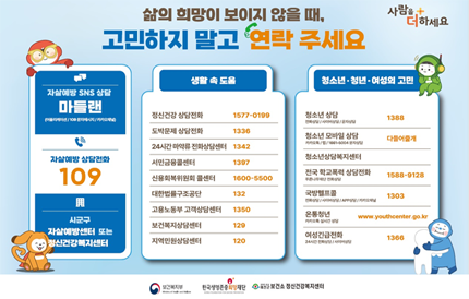 삶의 희망이 보이지 않을 때, 고민하지 말고 연락 주세요자살예방 SNS상담 마들랜(어플리케이션/109문자메시지/카카오채널)자살예방상담전화 109시군구 자살예방센터 또는 정신건강복지센터생활 속 도움정신건강 사담전화 1577-0199도박문제 상담전화 133924시간 마약류 전화상담센터 1342서민금융콜센터 1398신용회복위원회 콜센터 1600-5500대한법률구조공단 132고용노동부 고객상담센터 1350보건복지상담센터 129지역민원상담센터 120청소년·청년·여성의 고민청소년 상담(전화상담/사이버상담/문자상담) 1388청소년 모바일 상담(카카오톡/앱1661-5004 문자상담) 다들어줄개청소년상담복지센터전국 학교폭력 상담전화(푸른나무재단 전화상담) 1588-9128국방헬프콜(전화상담/사이버상담/APP상담/카카오채널) 1303온통청년(카카오톡 실시간 상담) www.youthcenter.go.kr여성긴급전화(24시간 전화상담/사이버상담) 1366
