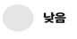 낮음