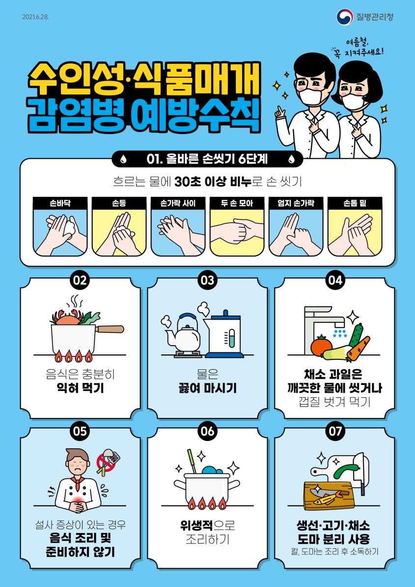 수인성ㆍ식품매개 감염병