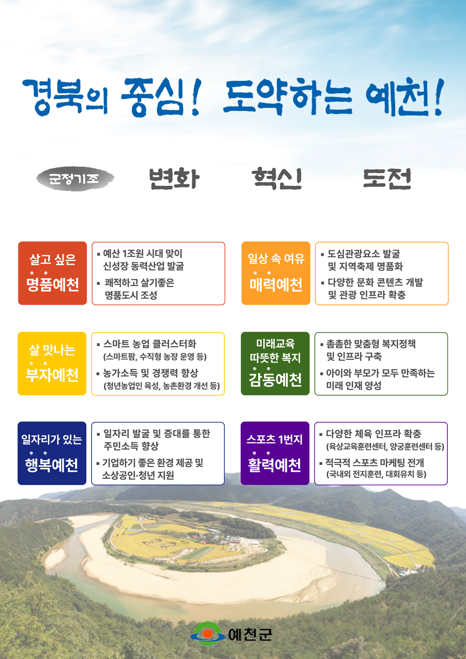 경북의중심! 도약하는 예천! 군정기조 변화 혁신 도전 살고싶은 명품예천 예산 1조원 시대 맞이 신성장 동력산업 발굴 쾌적하고 살기좋은 명품도시조성 일상 속 여유매력예천 도심관광요소 발굴및지역축제명품화다양한 문화콘텐츠 개발 및 관광 인프라 확충 살 맛나는 부자예천 스마트 농업클러스트화 (스마트팜,수직형농장운영등)농가소슥및 경쟁력향상 (청년농업인 육성,농촌환경 개선등) 미래교육 따뜻한 복지 감동예천 촘촘한 맞춤형 복지정책 및 인프라구축 아이와 부모가 모두만족하는 미래 인재양성 일자리 빌굴 및 증대를 통한 주민소득 향상 기업하기 좋은 환경 제공 및 소상공인 청년지원 스포츠1번지 활력예천 다양한 체육인프라확충(육상교육훈련센터,양궁훈련센터 등)적극적 스포츠 마케팅 전개 (국내외 전지훈련,대회유치 등)  