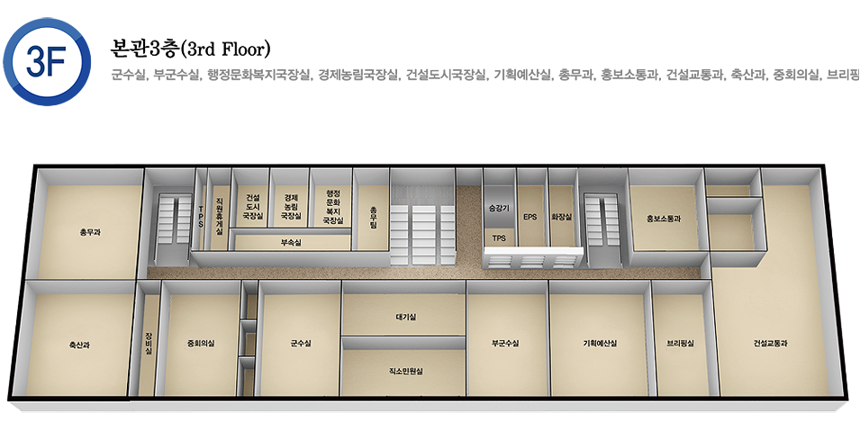 계단을 중심으로 왼쪽에는 행정지원실, 자료실, 직원휴게실, 환경관리과, 축산과, 장비실, 중회의실, 군수실, 직소민원실과 접견로비가 있으며 오른편에는 부군수실, 기획감사실, 전용감사장, 건설교통과, 브리핑인터뷰실, 홍보담당실이 있습니다.