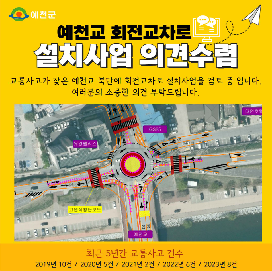 예천교 회전교차로 설치사업 의견수렴. 교통사고가 잦은 예천교 북단에 회전교차로 설치사업을 검토 중입니다. 여러분의 소중한 의견 부탁드립니다. 최근 5년간 교통사고 건수 2019년 10건 / 2020년 5건 / 2021년 2건 / 2022년 6건 / 2023년 8건.