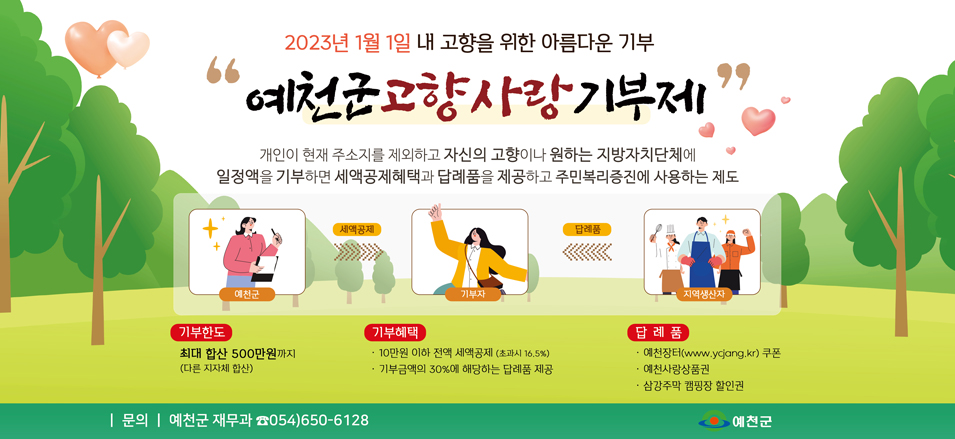 2023년 1월 1일 내 고향을 위한 아름다운 기부 예천군고향사랑기부제 개인이 현재 주소지를 제외하고 자신의 고향이나 원하는 지방자치단체에 일정액을 기부하면 세액공제혜택과 답례품을 제공하고 주민복리증진에 사용하는 제도 // 기부한도-최대 합산 500만원까지(다른 지자체 합산) 기부혜택-10만원 이하 전액 세액공제(초과시 16.5%), 기부금액의 30%에 해당하는 답례품 제공 답례품-예천장터(www.ycjang.kr)쿠폰, 예천사랑상품권, 삼강주막 캠핑장 할인권 문의-예천군 재무과 054)650-6128 예천군