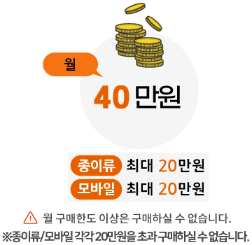 연간 : 400만원 이내, 월 50만원 이내 연간할인한도 초과분에 대해서는 할인혜택이 없습니다. 상품권 권면가 구매한도는 없습니다.