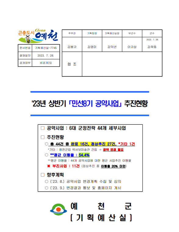 23년 상반기 민선8기 공약사업 추진현황 1