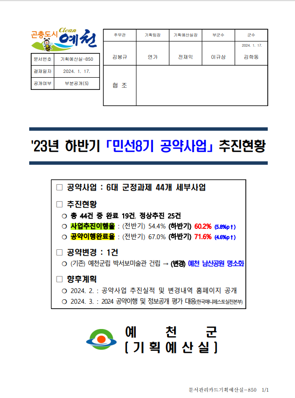 23년 하반기 민선8기 공약사업 추진현황 1