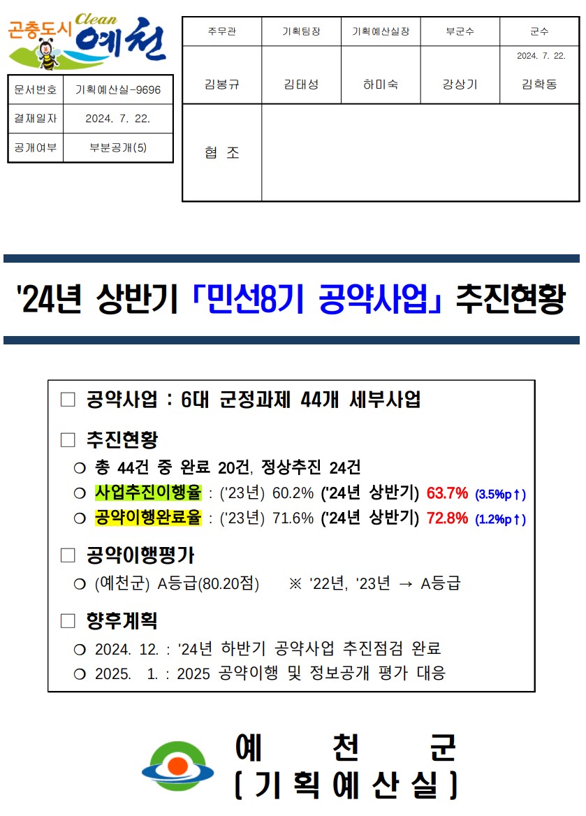 24년 상반기 민선8기 공약사업 추진현황 1