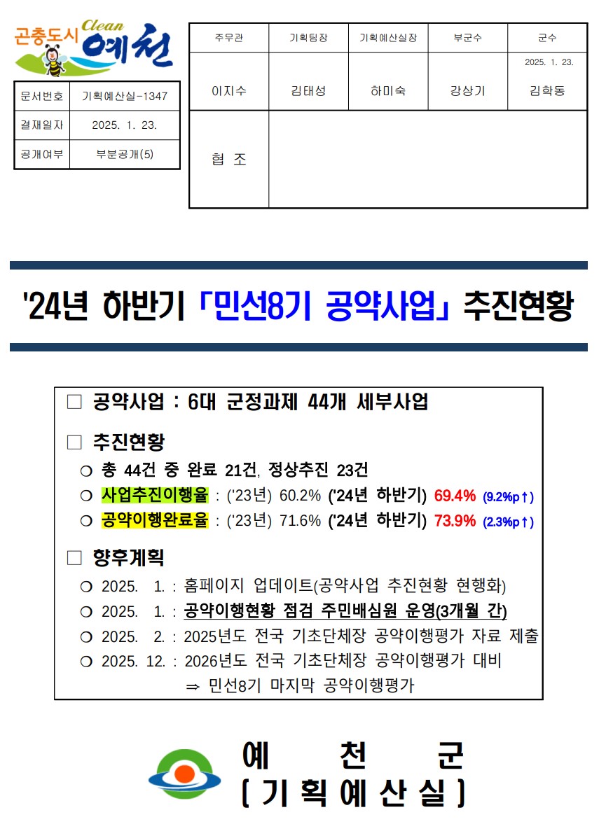 24년 하반기 민선8기 공약사업 추진현황 1
