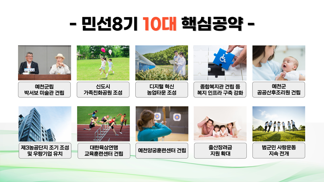 민선8기 10대핵심공약 예천군립 박서보 미술관 건립 신도시 가족 친화 공원 조성 디지털 혁신 농업타운 조성 종합복지관 건립등 복지 인프라 구축 강화 예천군 공공 산후 조리원 건립 제3농공단지 조기 조성 및 우량기업유치 대한육상연맹 교육훈련 센터건립 예천양궁훈련 센터 건립 출산장려금 지원확대 범군민 사랑운동 지속전개