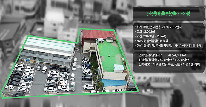 단샘어울림센터 조성. 위치 : 예천군 예천읍 노하리 70-2번지. 규모 : 2,072㎡. 기간 : 2021년~2024년. HW : 단샘어울림센터 조성. SW : 단샘카페, 역사문화전시, 시니어아카데미 운영 등 - 건축면적/연면적 : 450㎡/858㎡. 건폐율/용적률 : 80%이하/300%이하. 건축규모 : 사무실 2동(구관, 신관) 지상 2층 이하