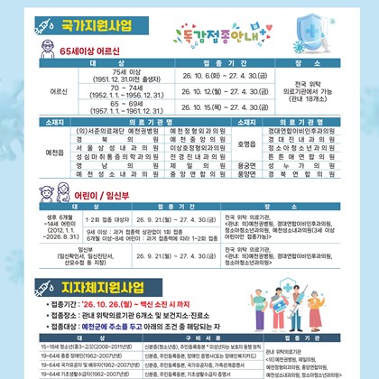 예천군, 21일부터 인플루엔자 무료 예방접종 시작