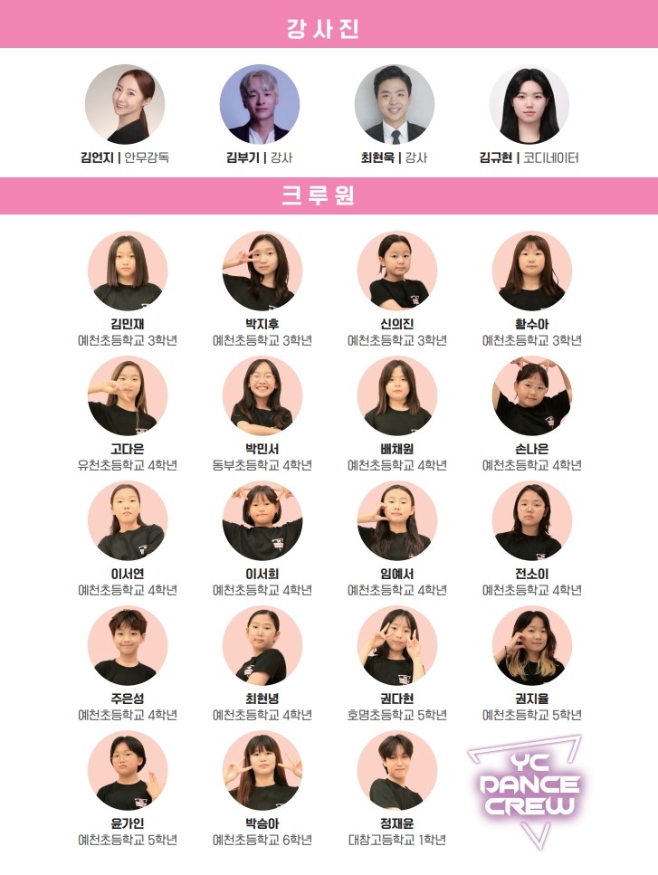 강사진 김언지 | 안무감독, 김부기 | 강사, 최현욱 | 강사, 김규현 | 코디네이터 크루원 김민재 | 예천초등학교 3학년, 박지후 | 예천초등학교 3학년, 신의진 | 예천초등학교 3학년, 황수아 | 예천초등학교 3학년, 고다은 | 유천초등학교 4학년, 박민서 | 동부초등학교 4학년, 배채원 | 예천초등학교 4학년, 손나은 | 예천초등학교 4학년, 이서연 | 예천초등학교 4학년, 이서희 | 예천초등학교 4학년, 임예서 | 예천초등학교 3학년, 전소이 | 예천초등학교 4학년, 주은성 | 예천초등학교 4학년, 최현녕 | 예천초등학교 4학년, 권다현 | 호명초등학교 5학년, 권지율 | 예천초등학교 5학년, 윤가인 | 예천초등학교 5학년, 박승아 | 예천초등학교 6학년, 정재윤 | 대창고등학교 1학년