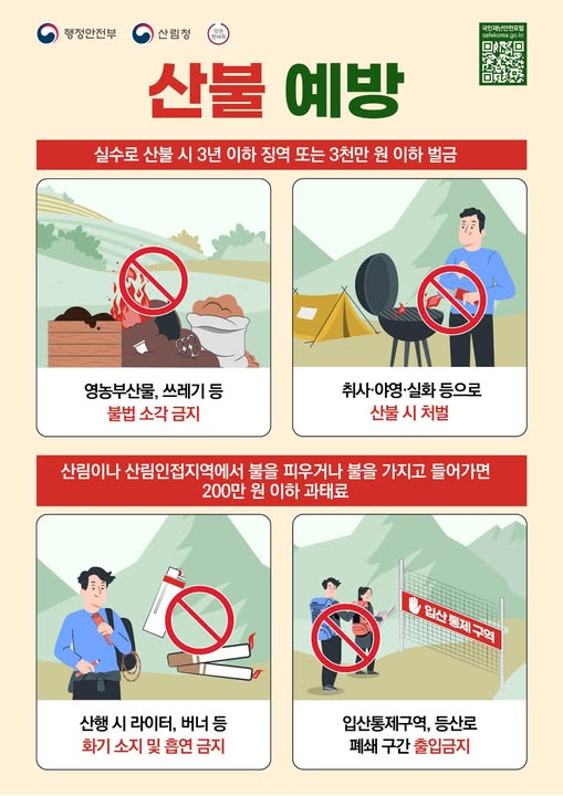 1.산불 예방, 우리 모두의 책임입니다