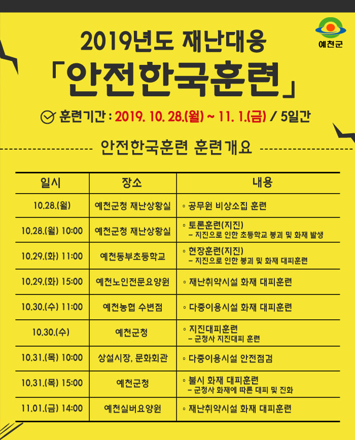 1.2019년 재난대응 안전한국훈련 안내