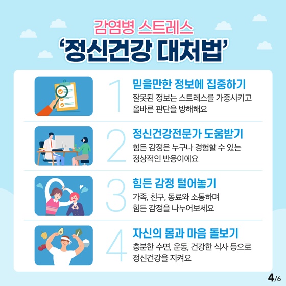 4.코로나19 건강하게 극복하기