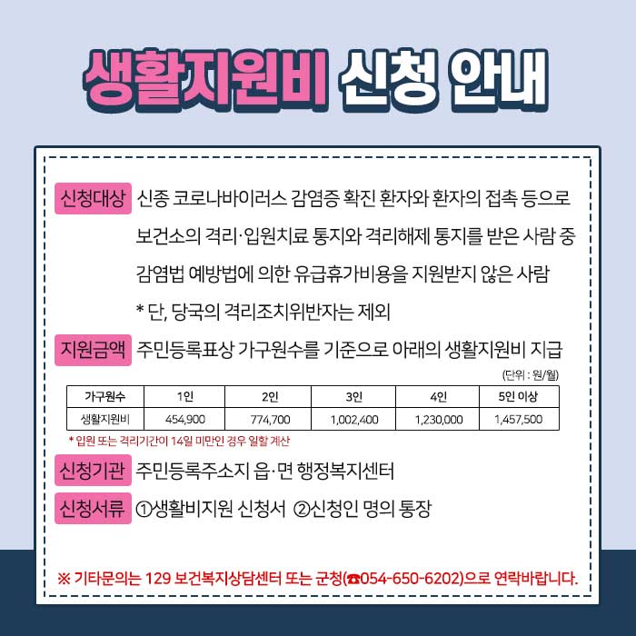 3.신종코로나 바이러스 감염증 입원·격리자 생활지원 안내