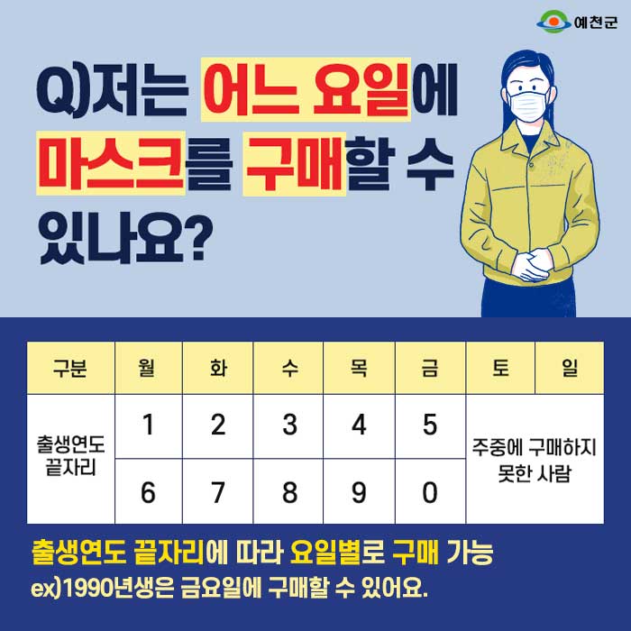 1.마스크 구매요일 알아보기