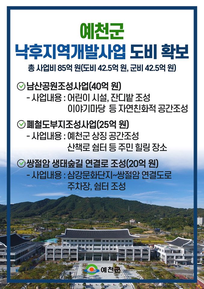 1.예천군 낙후지역개발사업 85억원 도비 확보