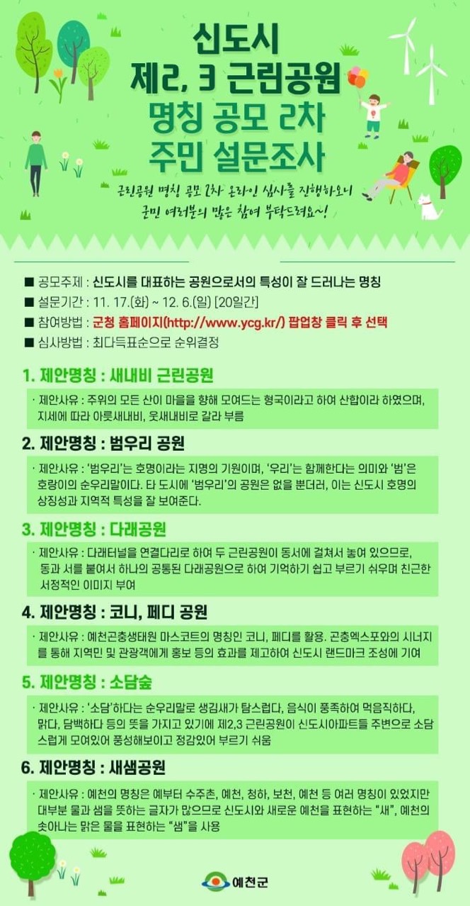 1.신도시 제2, 3 근린공원 명칭 2차 주민 설문조사