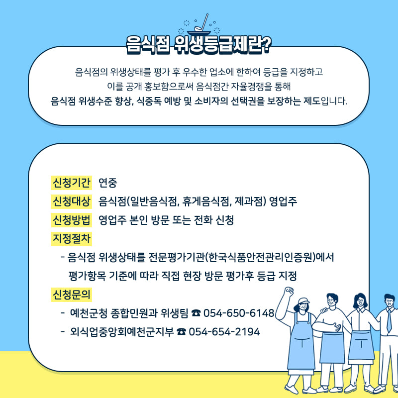 2.2021 음식점 위생등급제 신청! 음식점 영업주 여러분들의 적극적인 관심과 신청 바랍니다