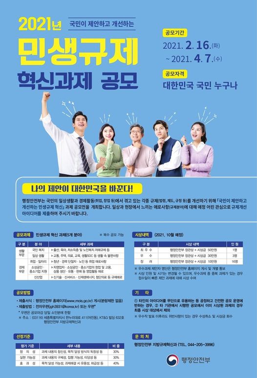 1.2021년 민생규제 혁신 대국민 공모전