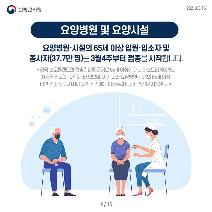 4.코로나19 예방접종 2분기 시행계획