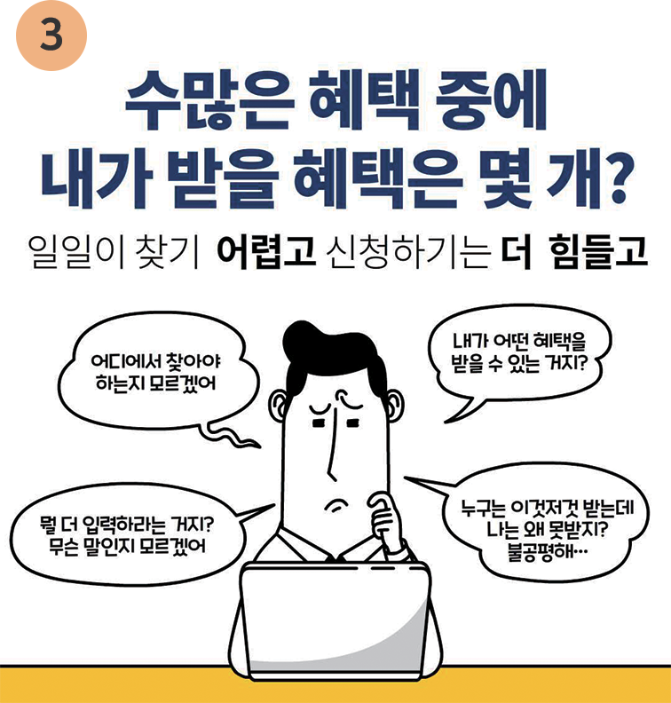 3.21년4월28일(수) 선보이는 새로운 서비스 보조금 24!!! 정부24에서 만나요.