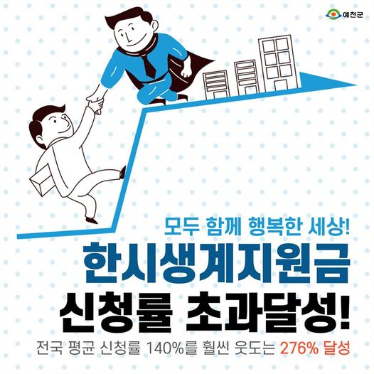1.예천군 한시생계지원금 신청률 276%를 달성한 #예천군 전국 평균 신청률 140%를 훨씬 웃도는 기록을 달성했답니다.