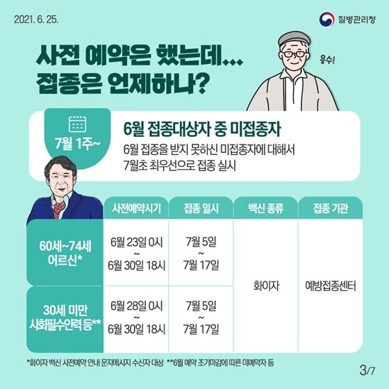 3.코로나19 예방접종 3분기 시행계획을 알려드립니다.