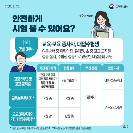4.코로나19 예방접종 3분기 시행계획을 알려드립니다.