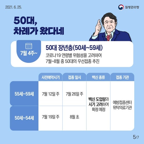 5.코로나19 예방접종 3분기 시행계획을 알려드립니다.