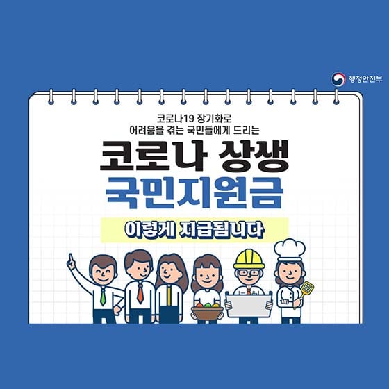 1.코로나19 장기화로 어려움을 겪는 국민들에게 드리는 코로나 상생 국민지원금 지급절차 진행방법과 선정기준을 알아봅시다.