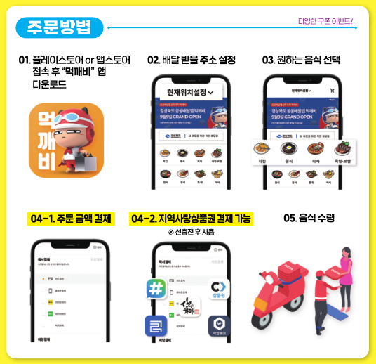 1.경북 공공배달앱 '먹깨비' 9일 오늘 개시! 여러분의 많은 이용 바랍니다.