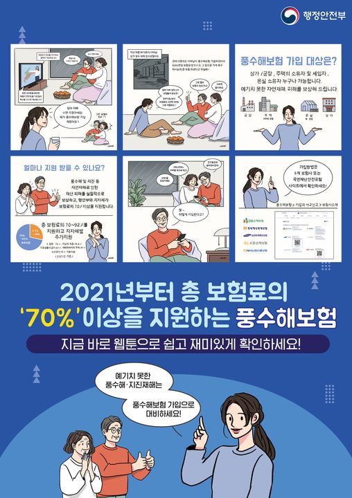 1.자연재해로 인한 재산피해를 덜어주는 풍수해보험에 꼭 가입하세요