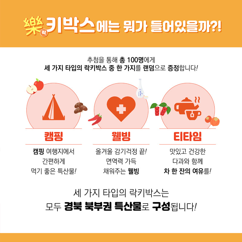 2.경북 11개시·군 '북새통'에서 준비한 '樂(락)키박스 이벤트' 경북 북부권 특산품이 한가득 樂(락)키박스 받으러가자!