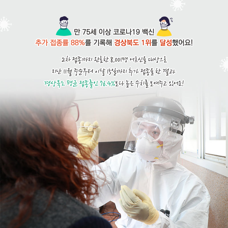 2.만 75세 이상 코로나19 백신 추가 접종률 88%를 기록해 경상북도 1위를 달성했어요!