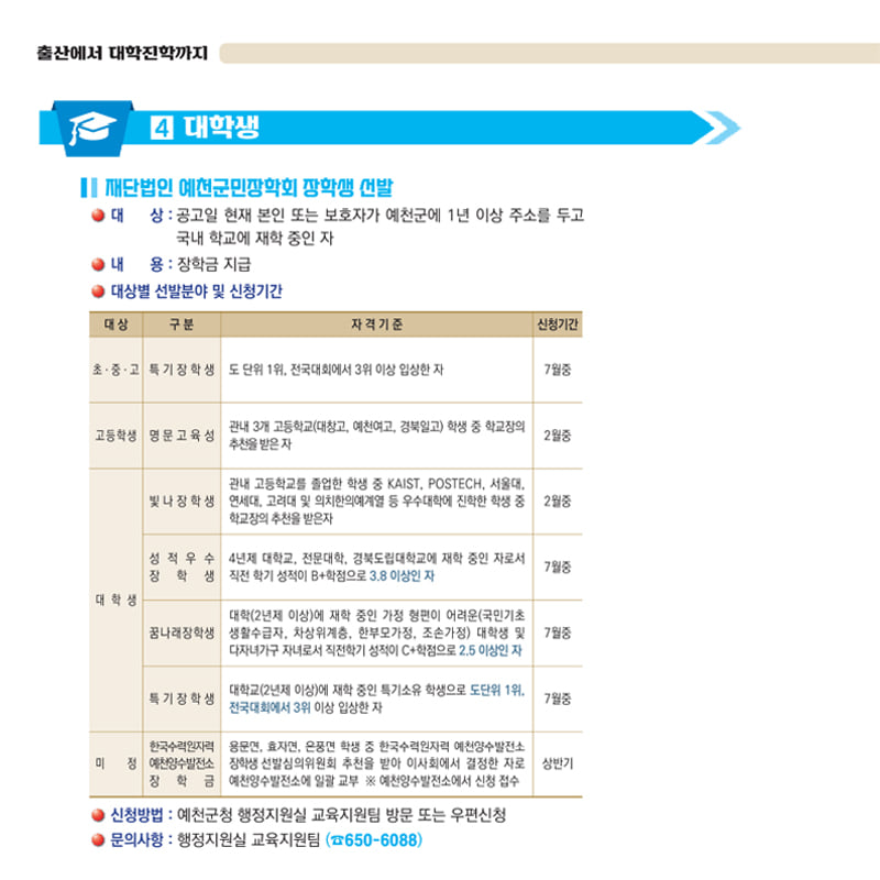 3.출산에서 대학진학까지! 아이와 엄마가 함께 행복한 예천군 대학생 및 세자녀가구 이상 지원사업을 알려드려요
