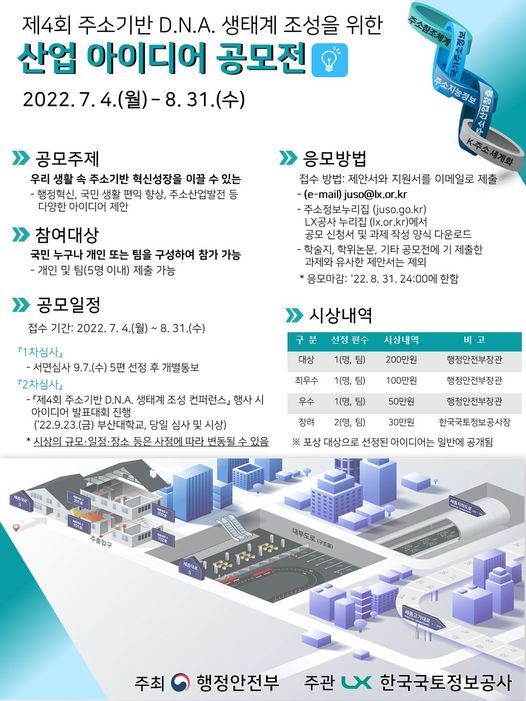 1.22년 주소기반 D.N.A. 생태계 조성을 위한 산업 아이디어 공모