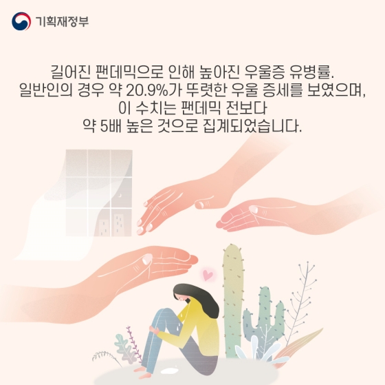 2.길어진 펜데믹으로 높아진 우울증 유병률 정신건강의 중요성을 알리는 행사가 진행되오니 관심있는 여러분의 많은 참여바랍니다.
