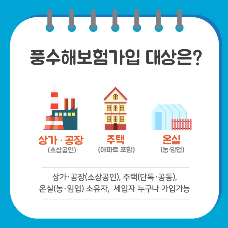 4.쉽게 보는 풍수해보험, 태풍과 지진도 걱정마세요!