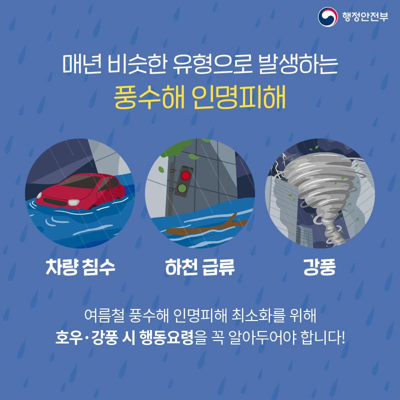 2.호우・강풍 이렇게 대처하세요!